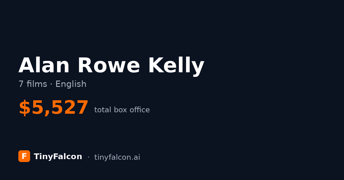 Alan Rowe Kelly