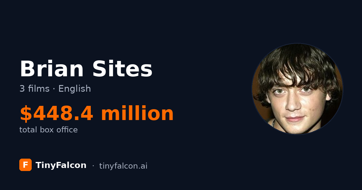 Brian Sites