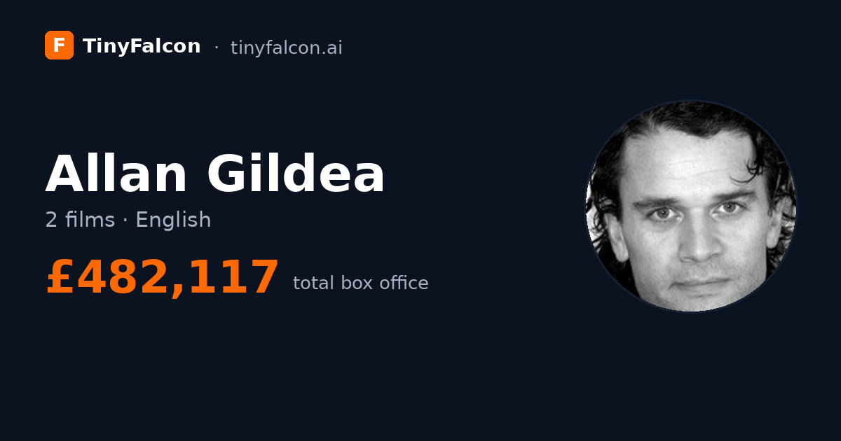 Allan Gildea