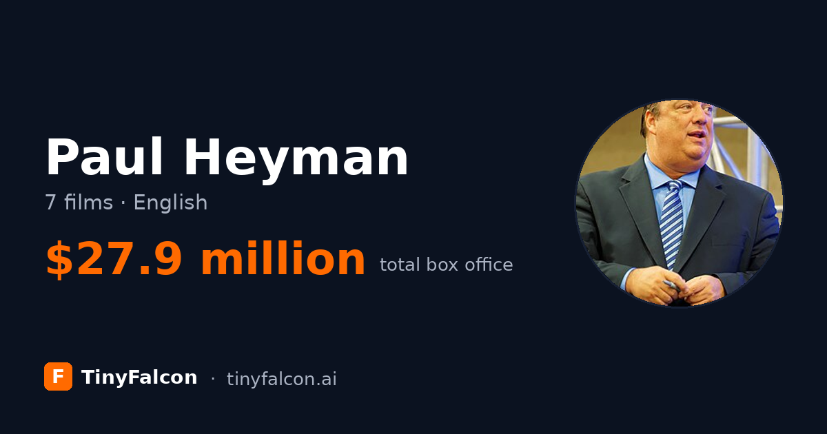 Paul Heyman