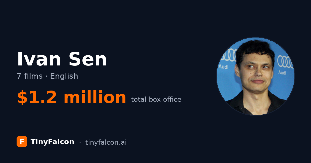 Ivan Sen
