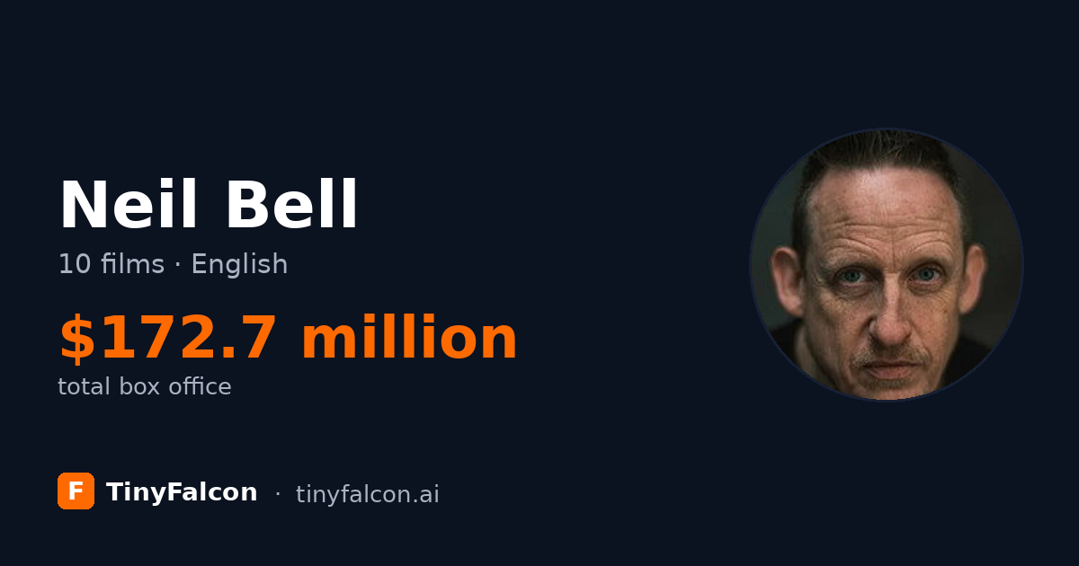 Neil Bell