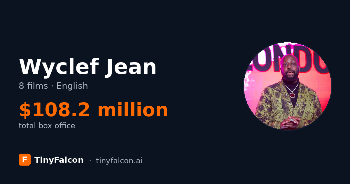 Wyclef Jean