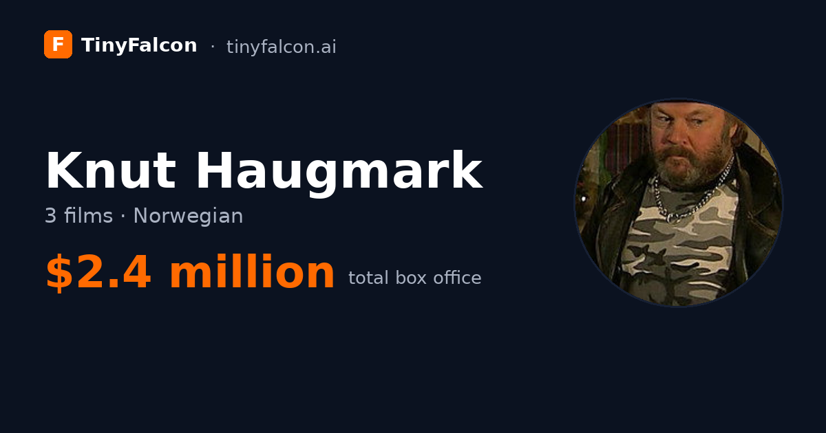 Knut Haugmark