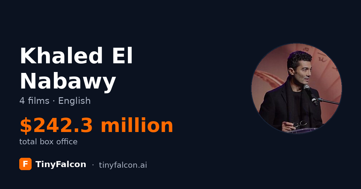 Khaled El Nabawy