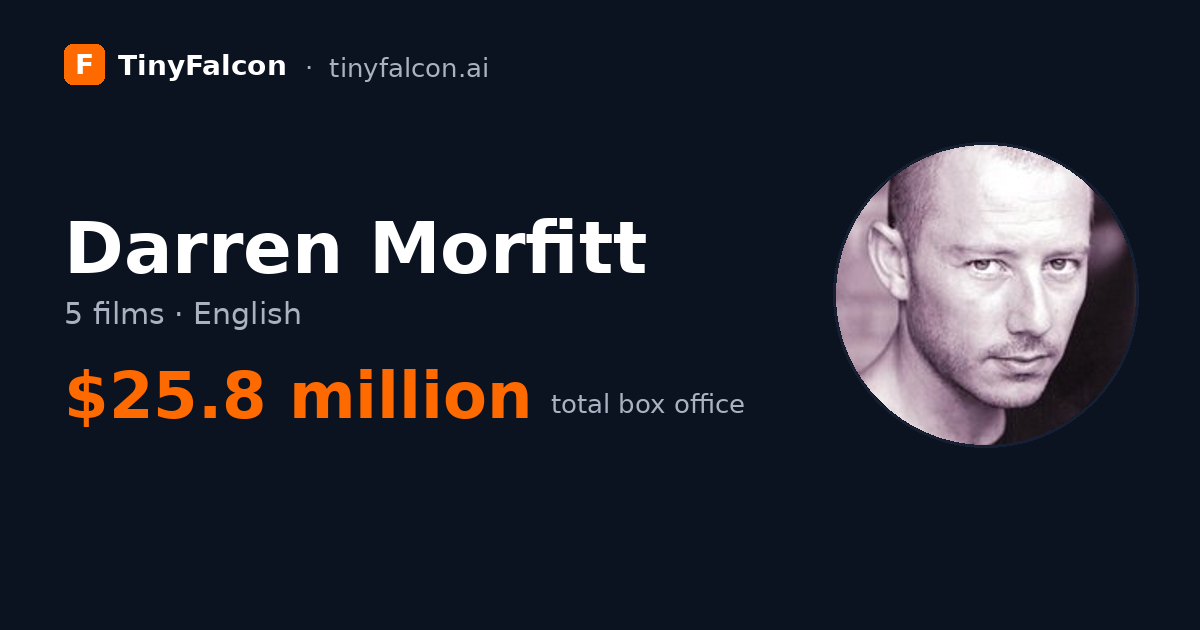 Darren Morfitt
