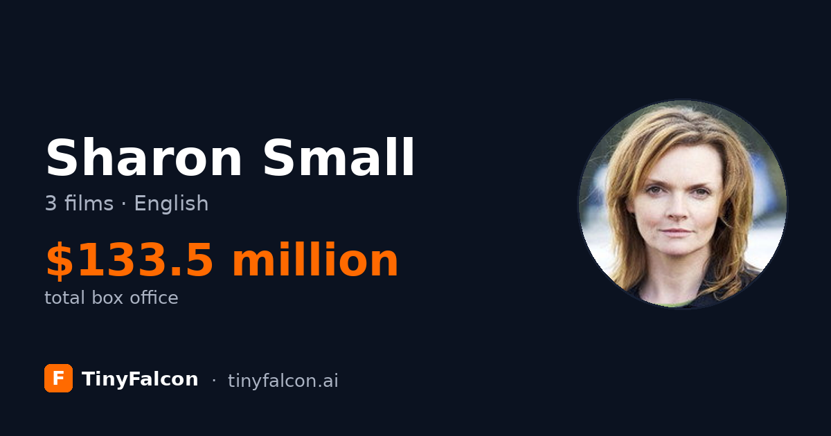 Sharon Small