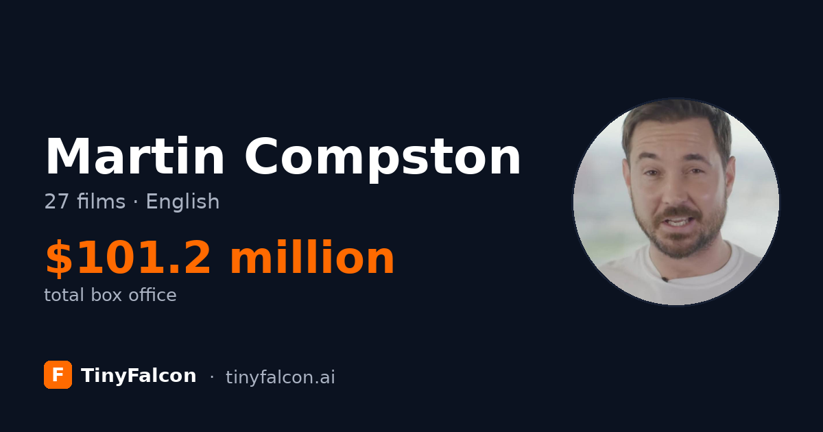 Martin Compston
