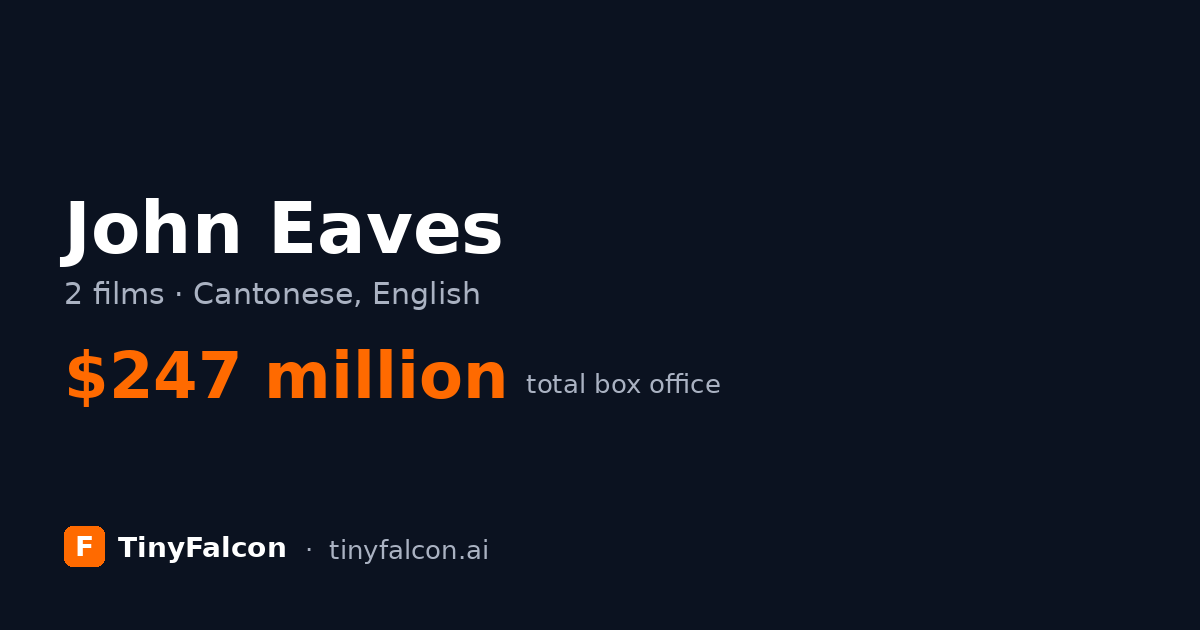 John Eaves
