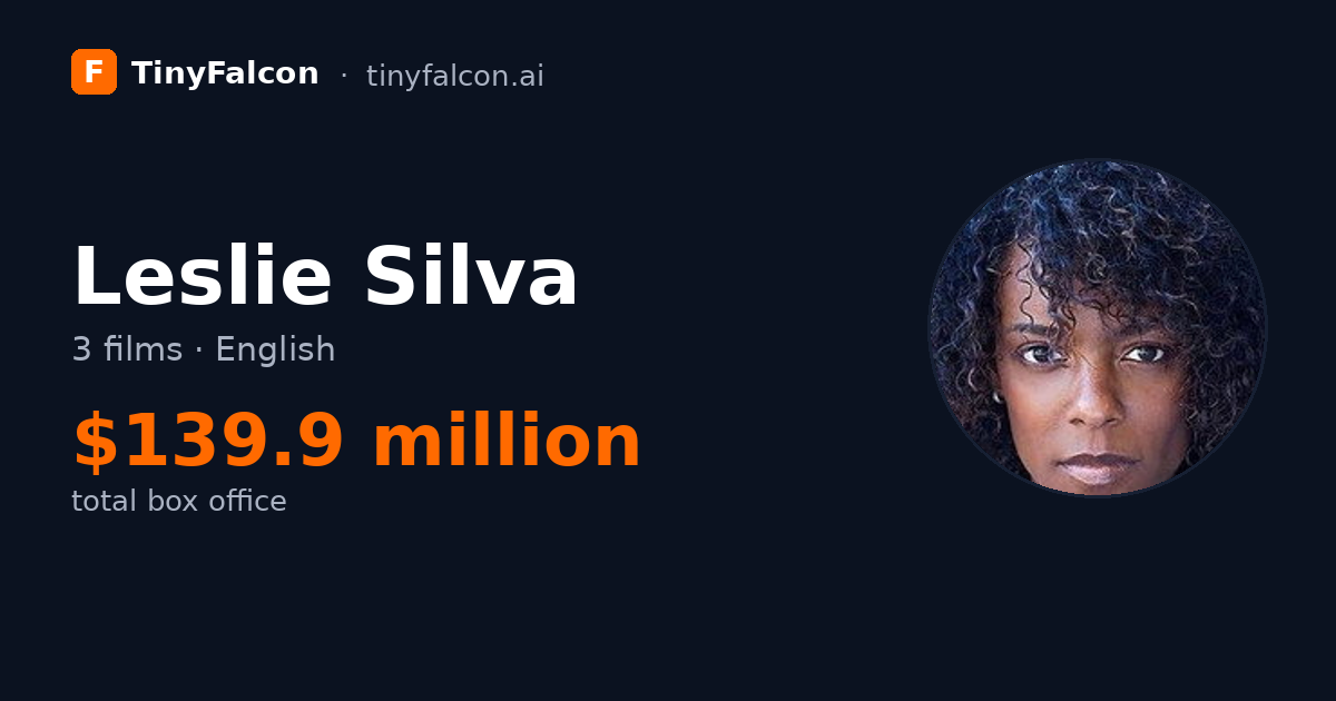 Leslie Silva