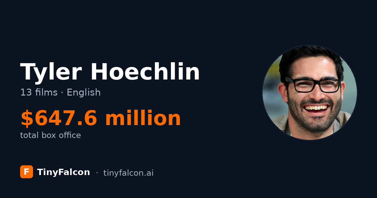 Tyler Hoechlin