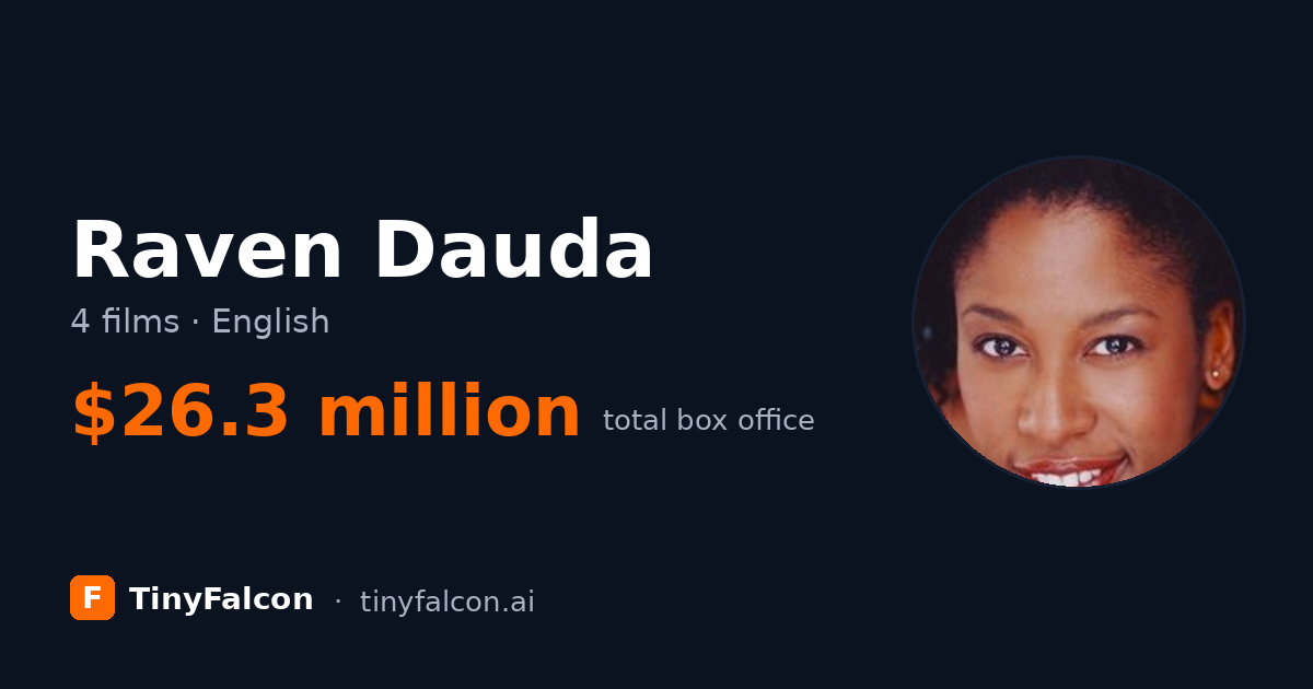 Raven Dauda