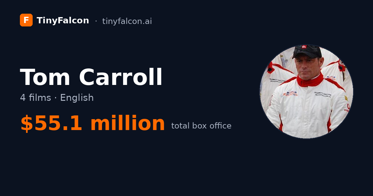 Tom Carroll