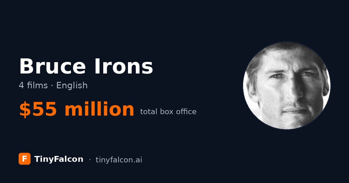 Bruce Irons
