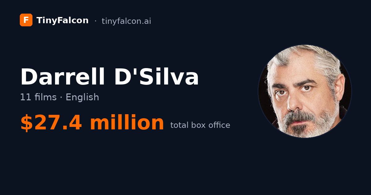 Darrell D'Silva