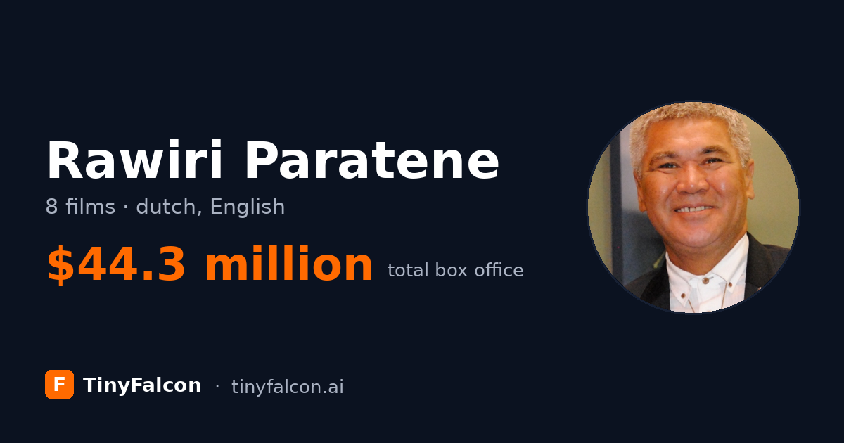 Rawiri Paratene