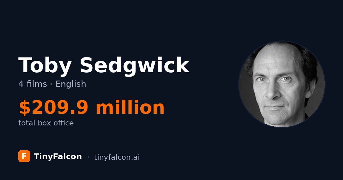 Toby Sedgwick