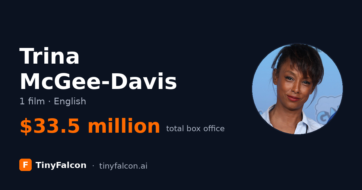 Trina McGee-Davis
