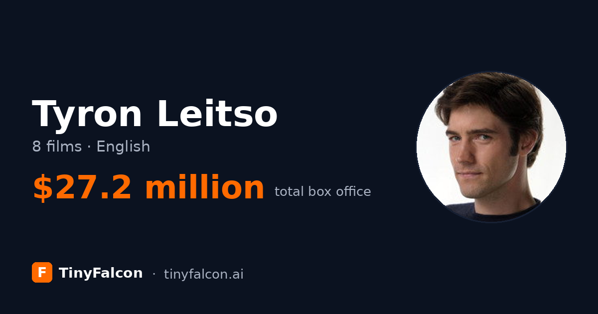 Tyron Leitso