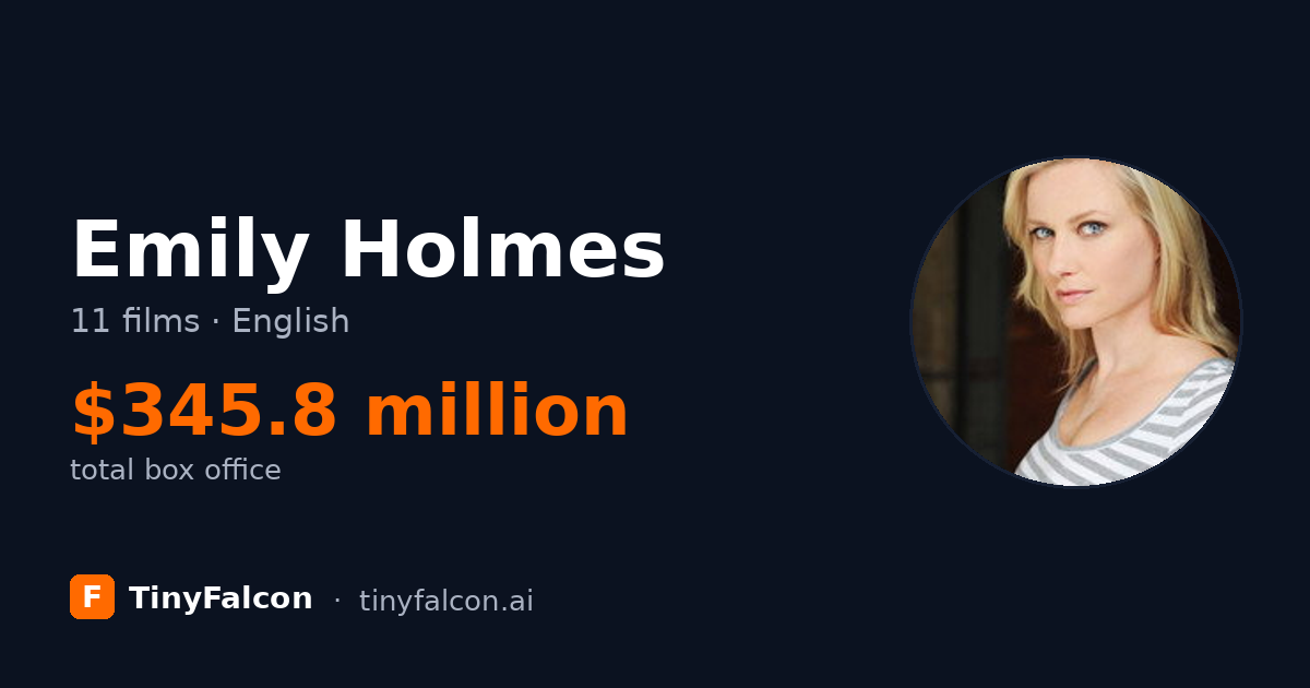 Emily Holmes