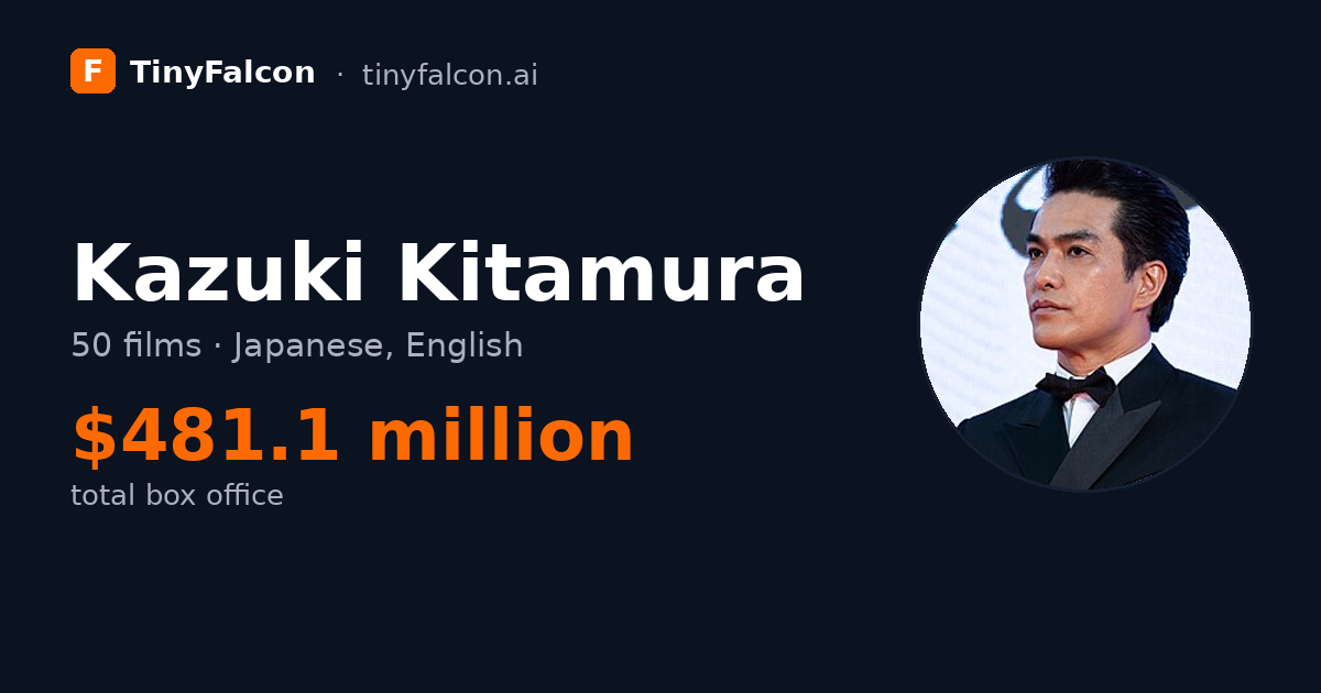 Kazuki Kitamura