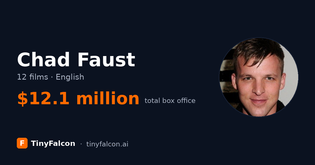 Chad Faust