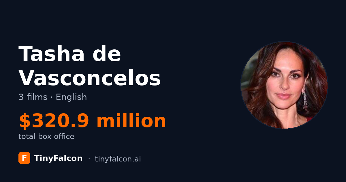 Tasha de Vasconcelos