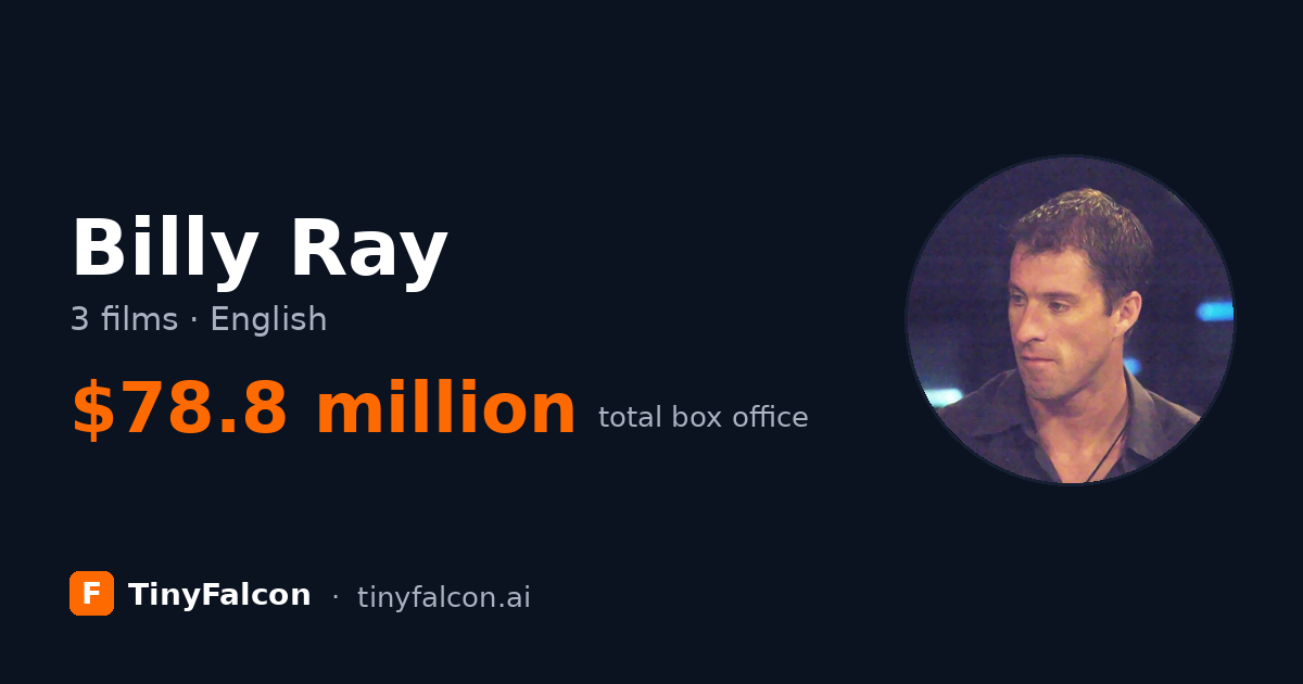 Billy Ray