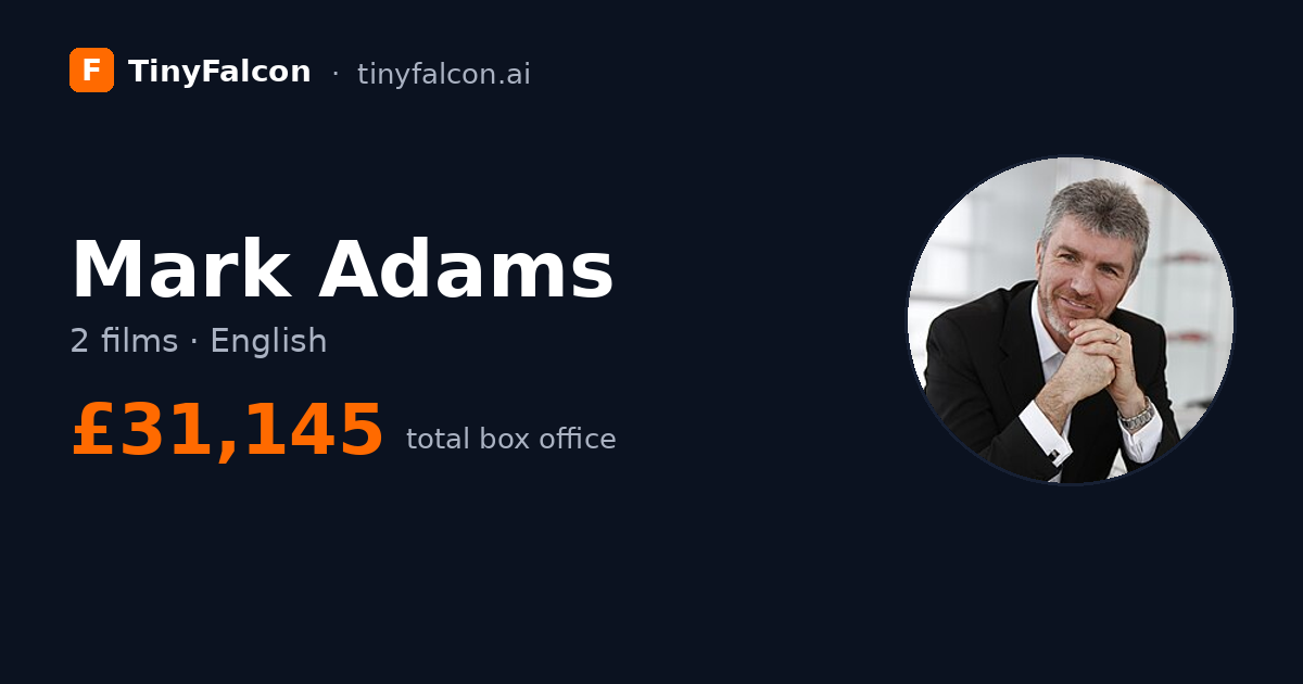Mark Adams