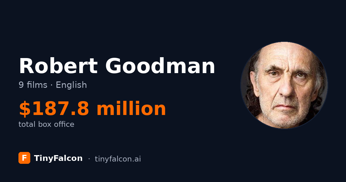 Robert Goodman