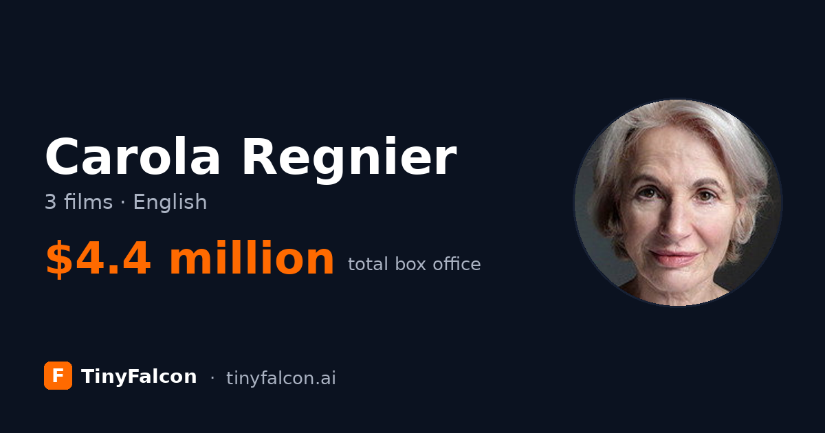 Carola Regnier
