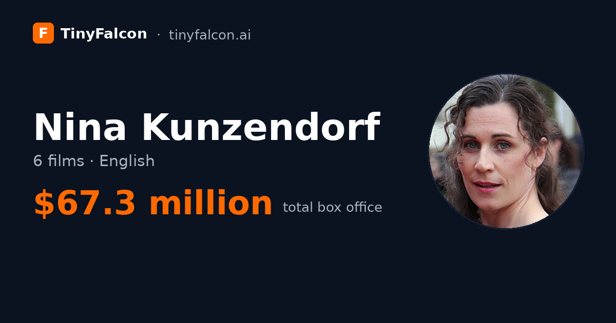 Nina Kunzendorf