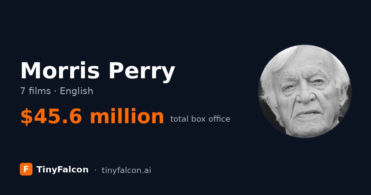 Morris Perry
