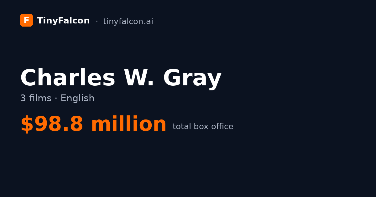 Charles W. Gray