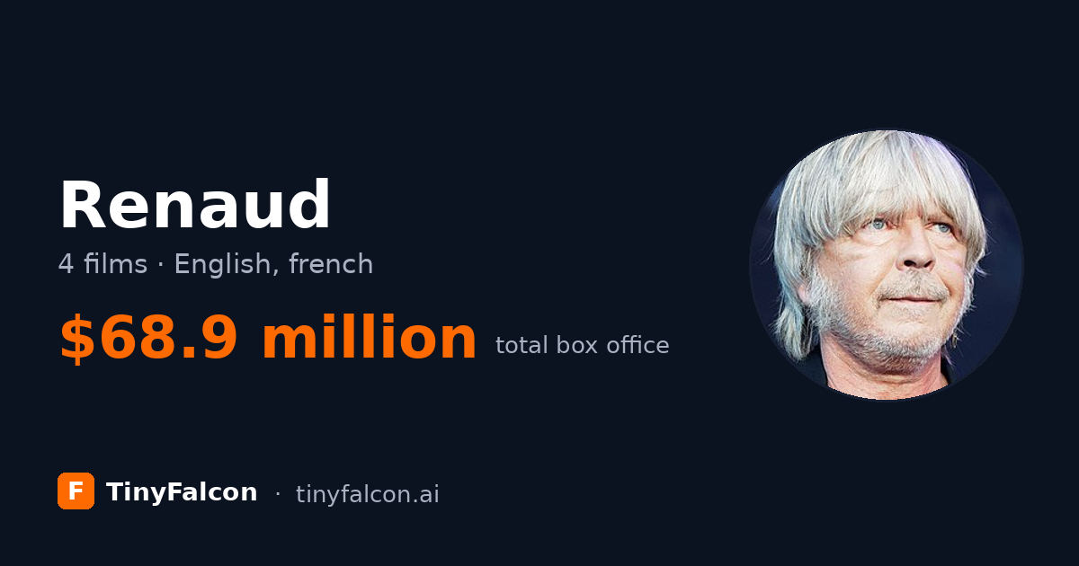 Renaud