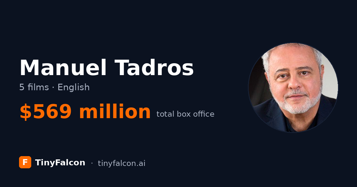 Manuel Tadros