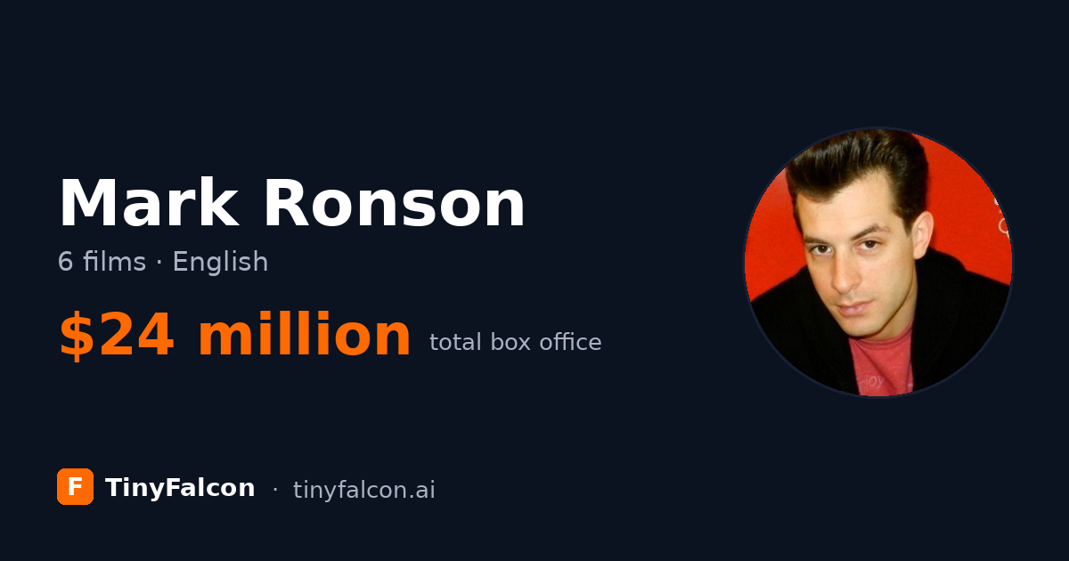 Mark Ronson
