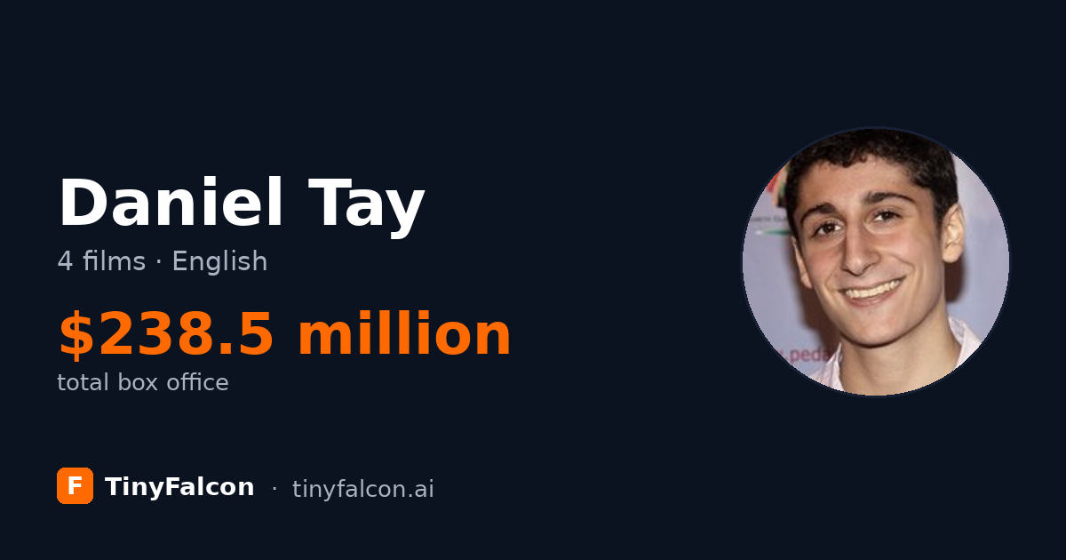 Daniel Tay