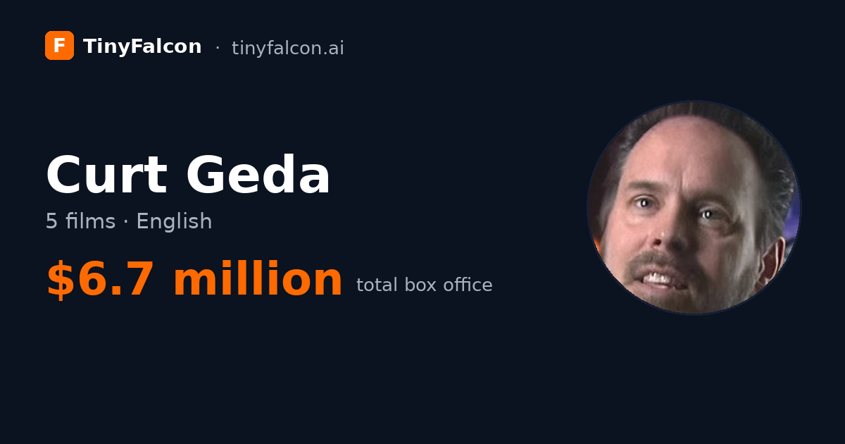 Curt Geda