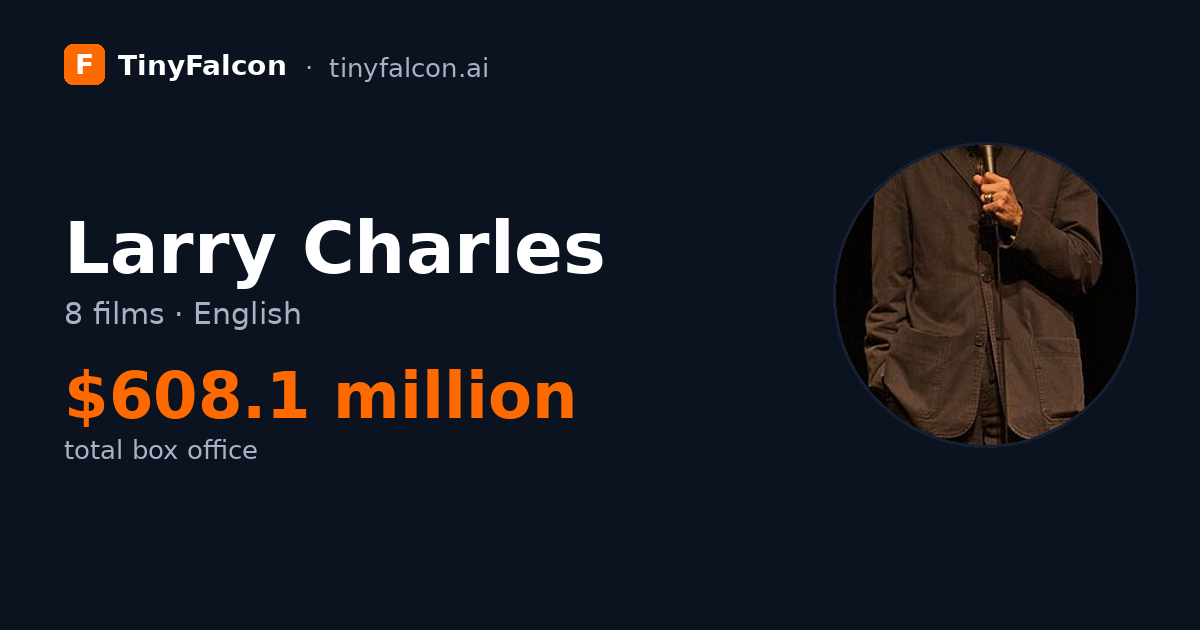 Larry Charles