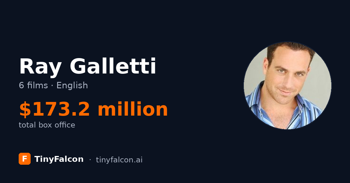 Ray Galletti