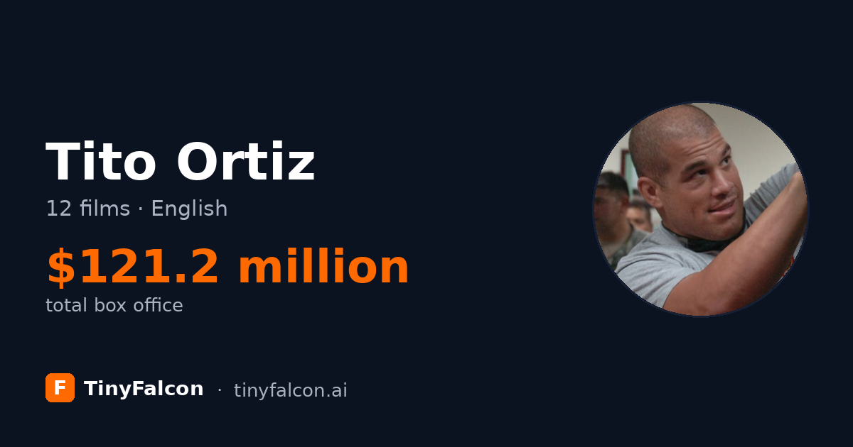Tito Ortiz
