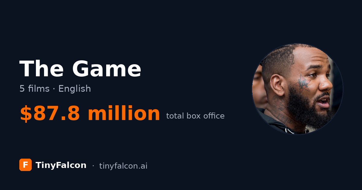 The Game