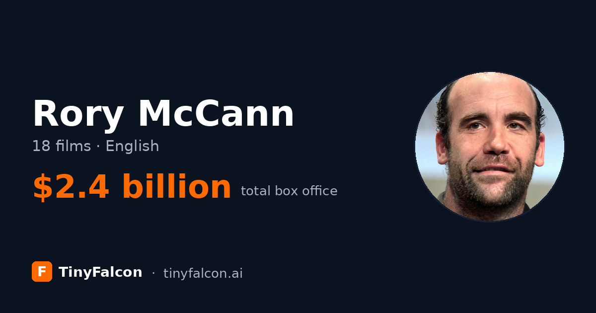 Rory McCann