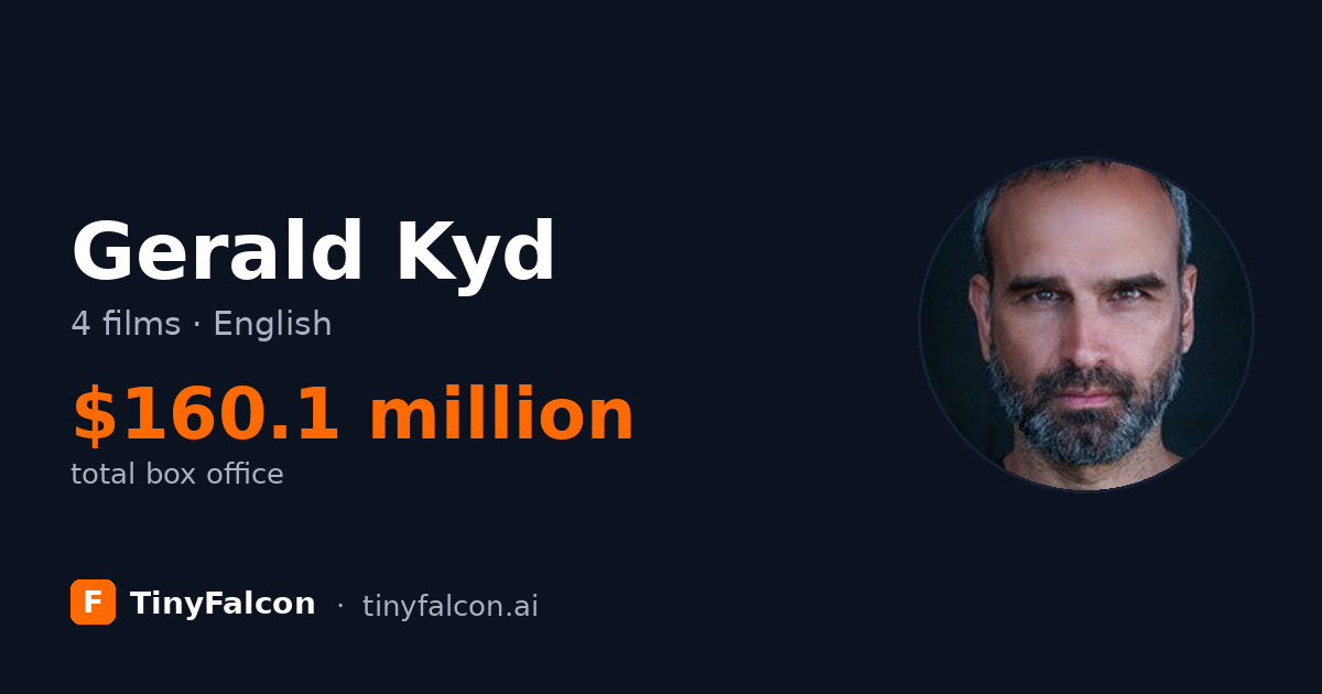 Gerald Kyd