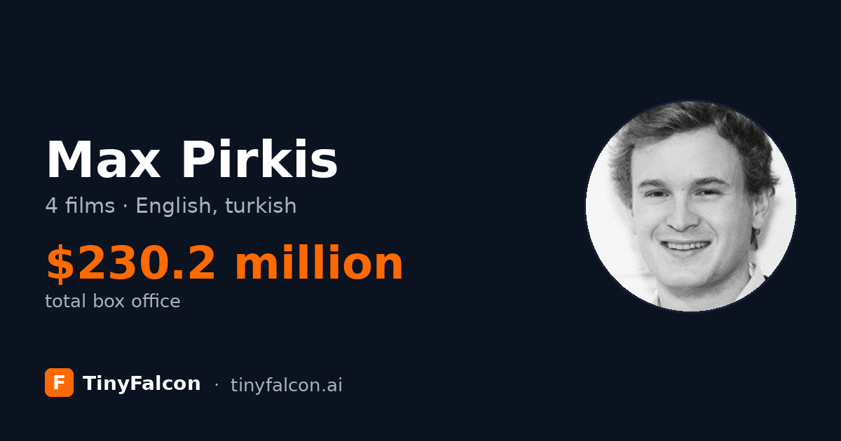 Max Pirkis