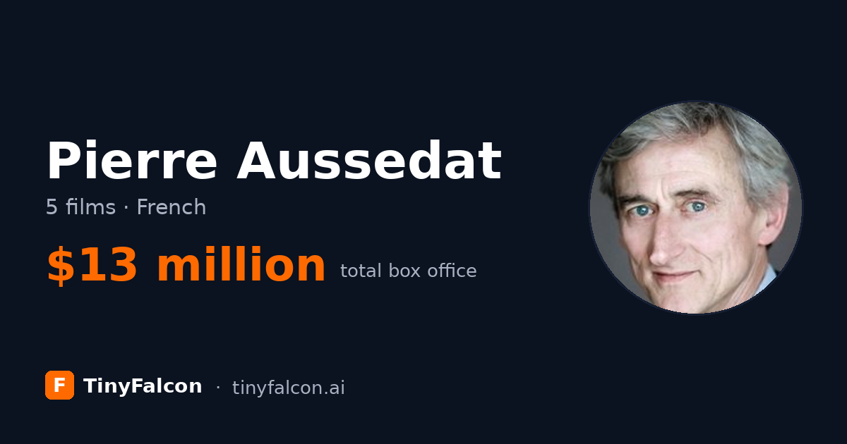 Pierre Aussedat