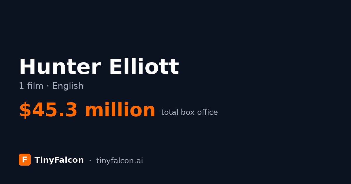 Hunter Elliott
