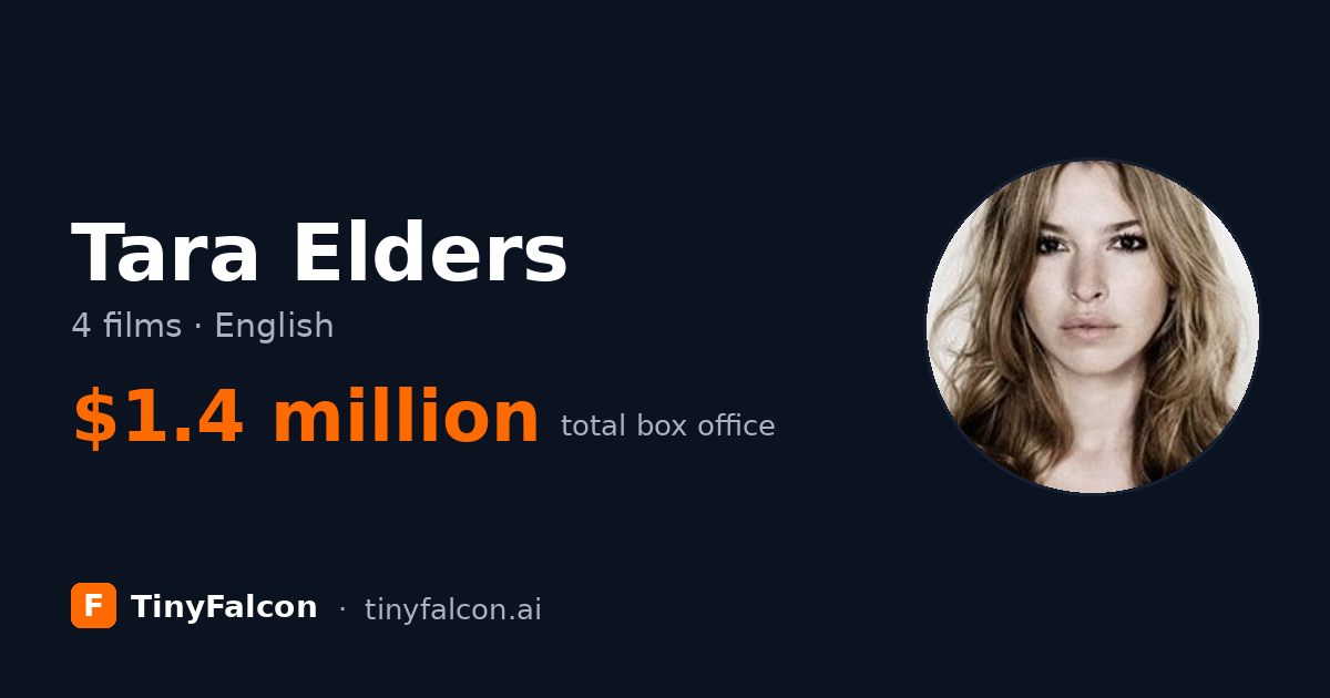 Tara Elders