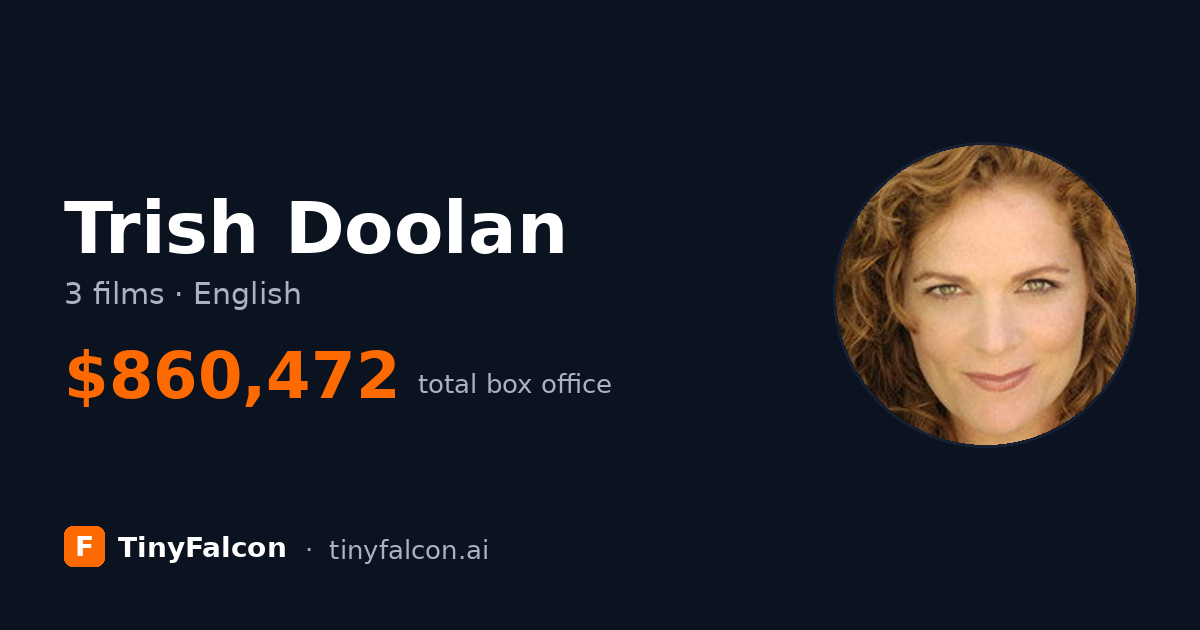 Trish Doolan